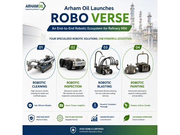 Arham Oil Launches Robo Verse: An End-to-End Robotic Ecosystem for Refinery MNI